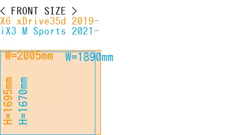 #X6 xDrive35d 2019- + iX3 M Sports 2021-